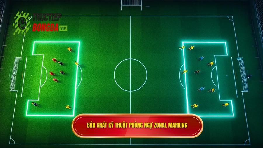 1. Bản chất của kỹ thuật phòng ngự zonal marking là gì?