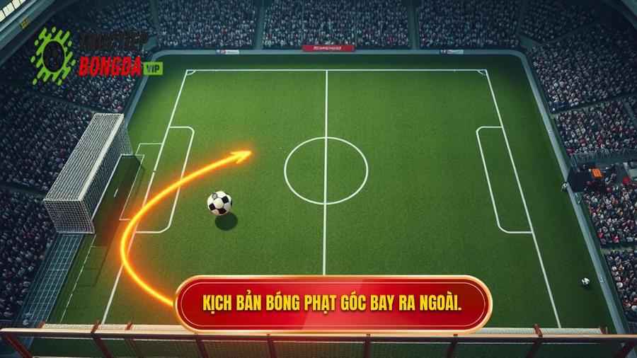 2. Phân tích các kịch bản khi quả phạt góc bóng đi ra ngoài sân rồi bay vào lại