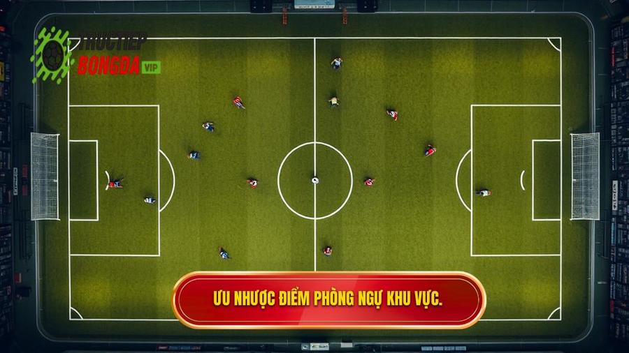 3. Ưu điểm và nhược điểm của kỹ thuật phòng ngự zonal marking